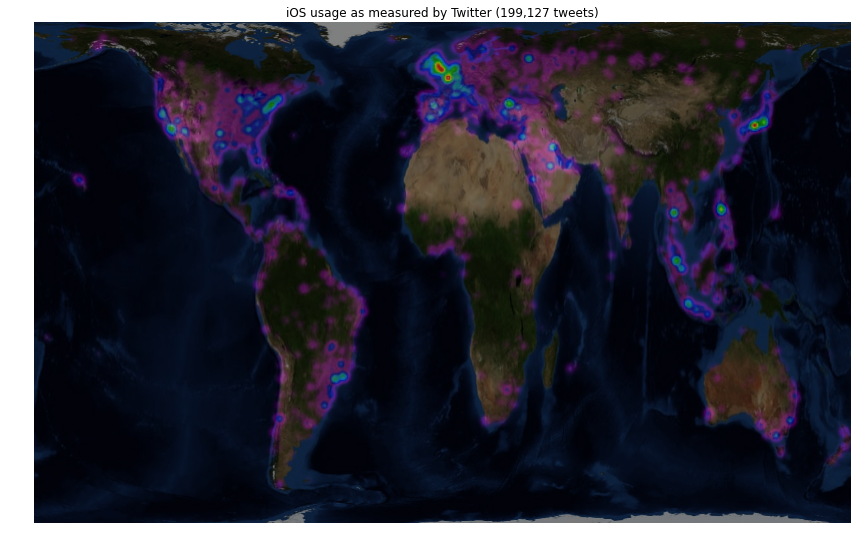 A heat map of iOS devices